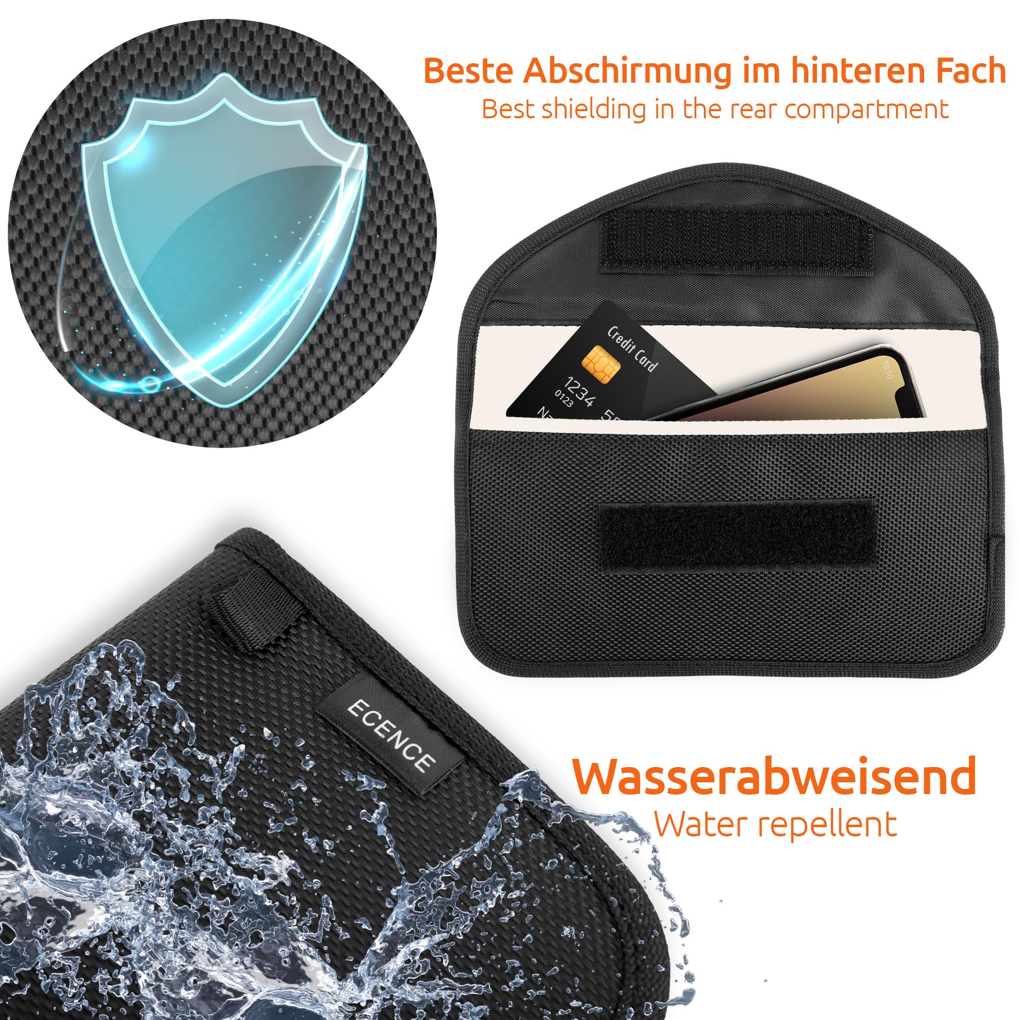 1x RFID Strahlenschutz-Tasche Handy Schutzhülle No-Signal Funk Stop  Smartphone